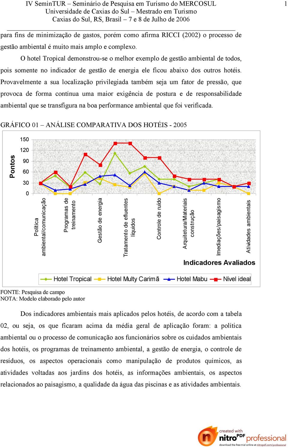 Provavelmente a sua localização privilegiada também seja um fator de pressão, que provoca de forma contínua uma maior exigência de postura e de responsabilidade ambiental que se transfigura na boa