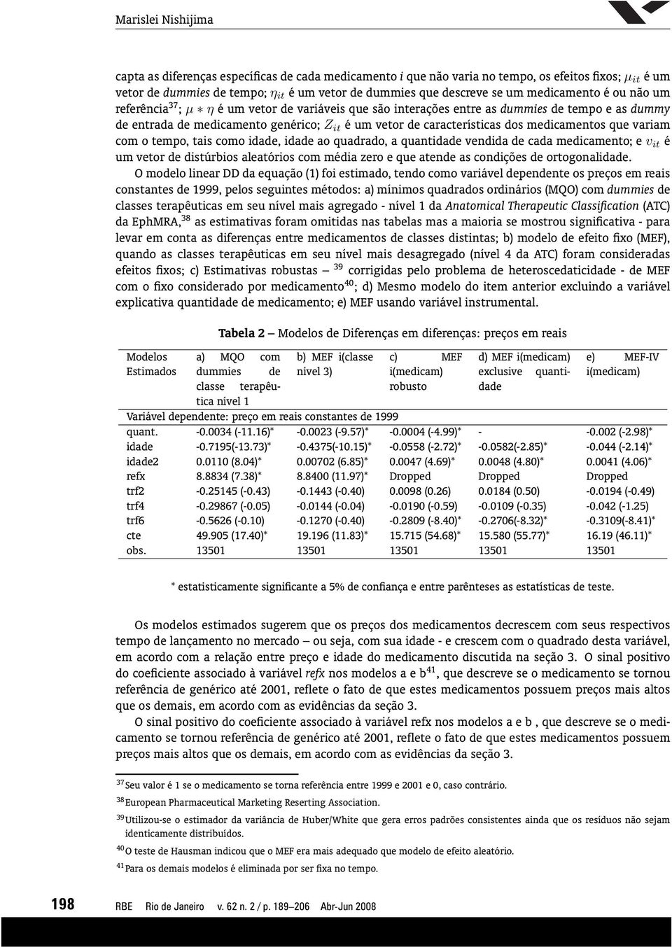 medicamentos que variam com o tempo, tais como idade, idade ao quadrado, a quantidade vendida de cada medicamento; e v it é um vetor de distúrbios aleatórios com média zero e que atende as condições