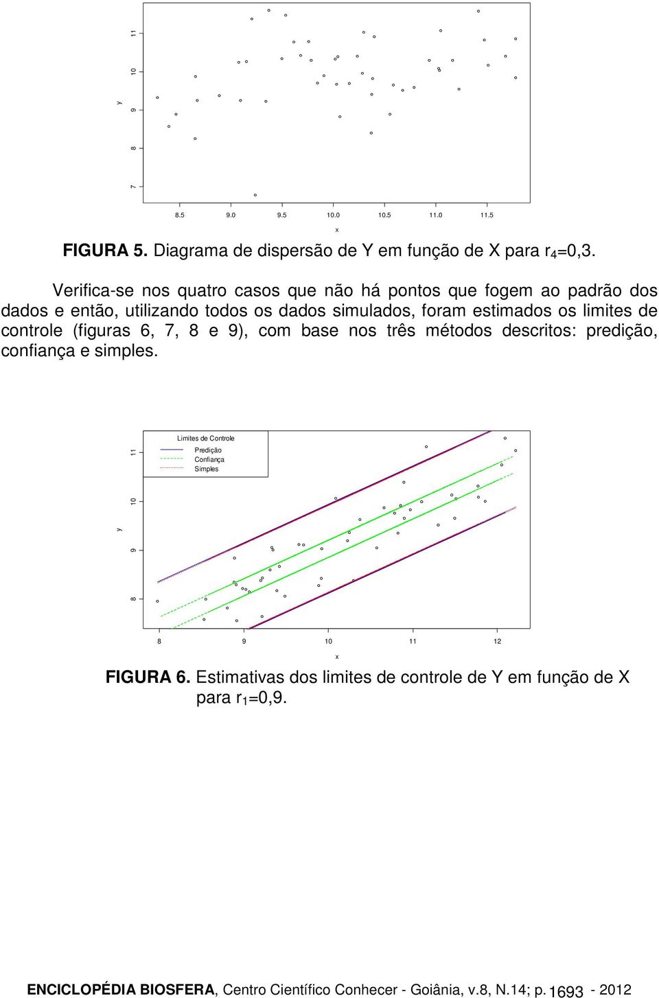 lmtes de controle (fguras 6, 7, 8 e 9), com base nos três métodos descrtos: predção, confança e smples.