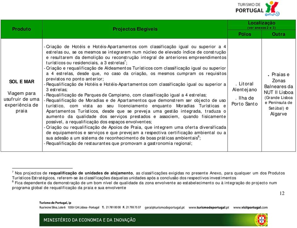 residenciais, a 3 estrelas 7 ; - Criação e requalificação de Aldeamentos Turísticos com classificação igual ou superior a 4 estrelas, desde que, no caso da criação, os mesmos cumpram os requisitos