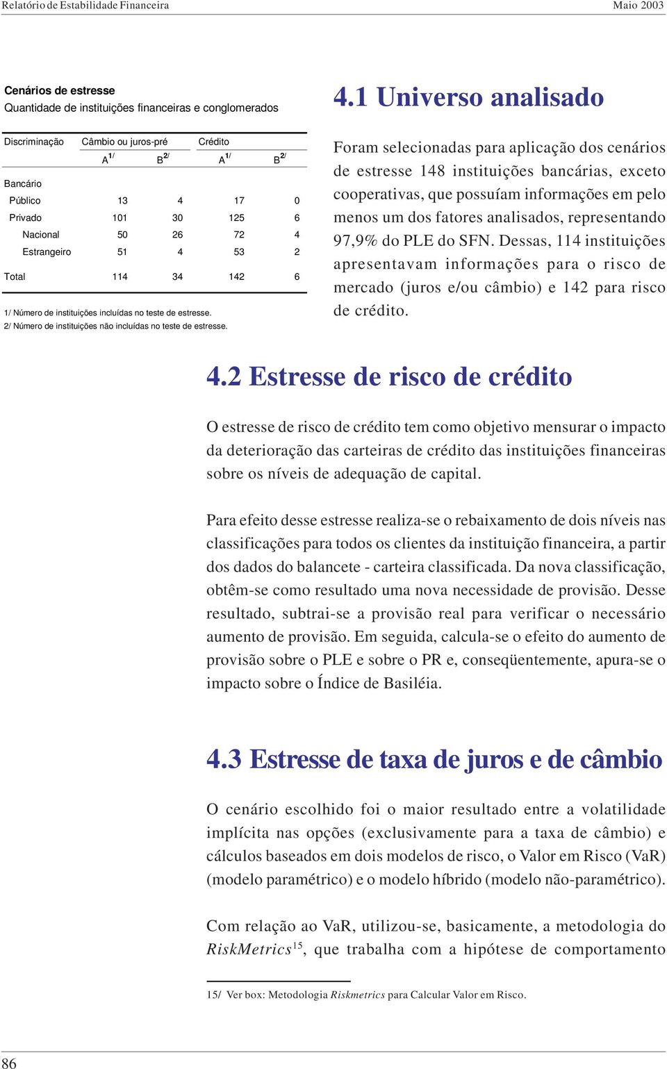 53 2 Toal 114 34 142 6 1/ Número de insiuições incluídas no ese de esresse. 2/ Número de insiuições não incluídas no ese de esresse. 4.