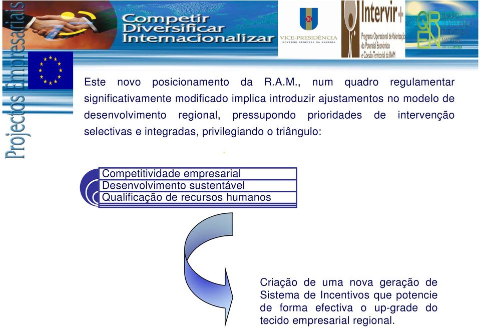 regional, pressupondo prioridades de intervenção selectivas e integradas, privilegiando o triângulo: Competitividade