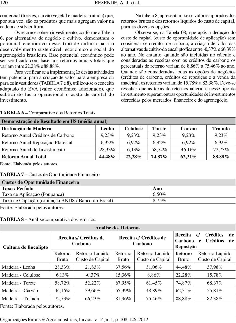 social do agronegócio brasileiro. Esse potencial econômico pode ser verificado com base nos retornos anuais totais que variam entre 22,28% e 88,88%.