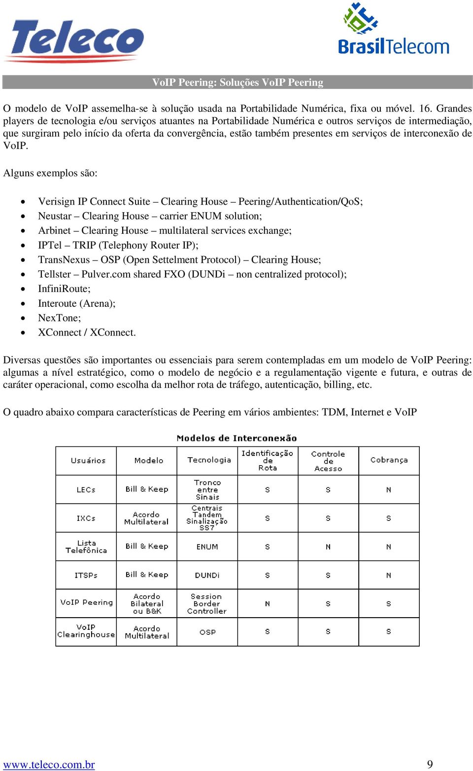 serviços de interconexão de VoIP.