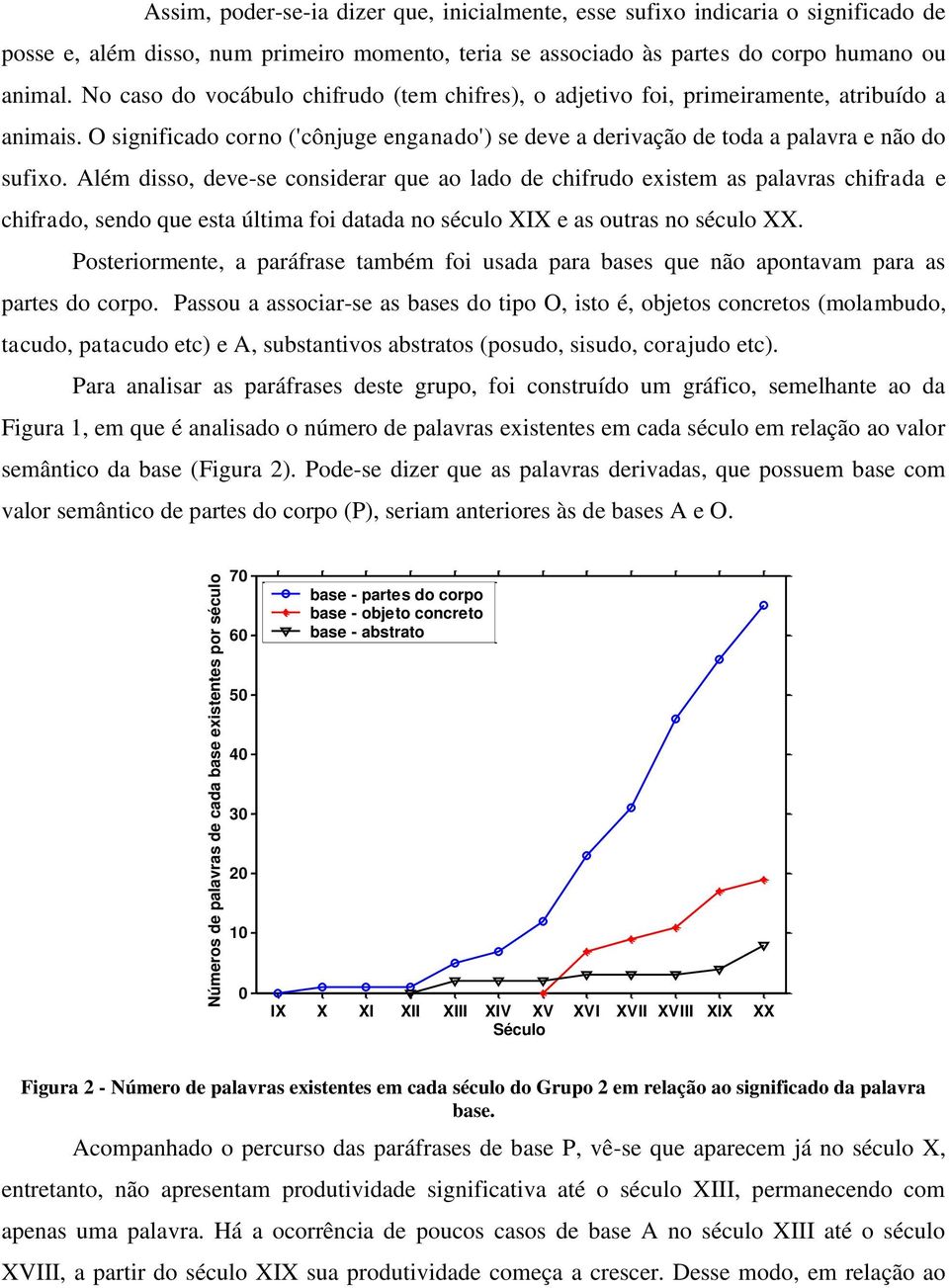 O significado corno ('cônjuge enganado') se deve a derivação de toda a palavra e não do sufixo.