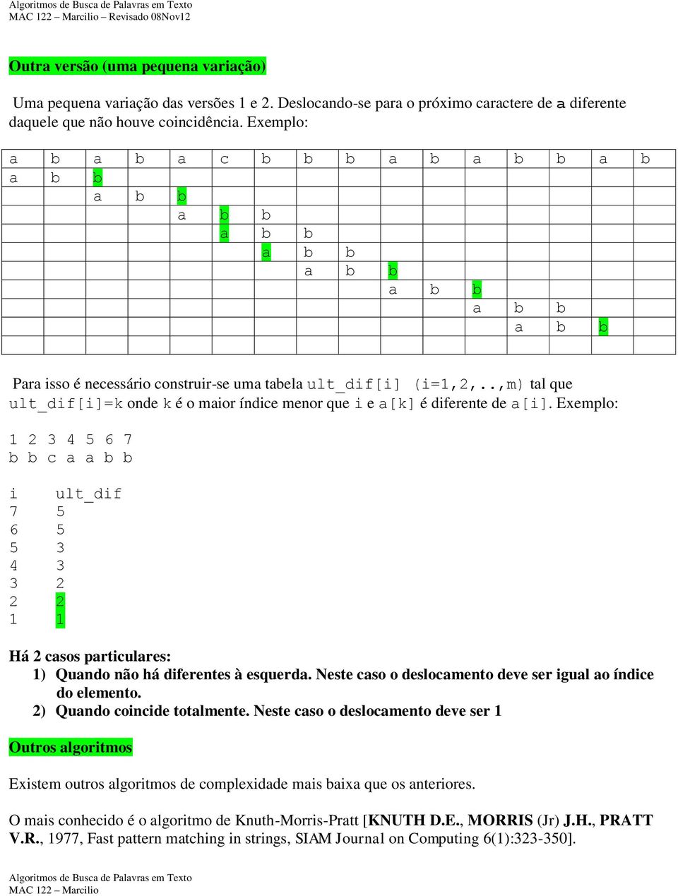 Exemplo: 1 2 3 4 5 6 7 b b c i ult_dif 7 5 6 5 5 3 4 3 3 2 2 2 1 1 Há 2 csos prticulres: 1) Qundo não há diferentes à esquerd. Neste cso o deslocmento deve ser igul o índice do elemento.