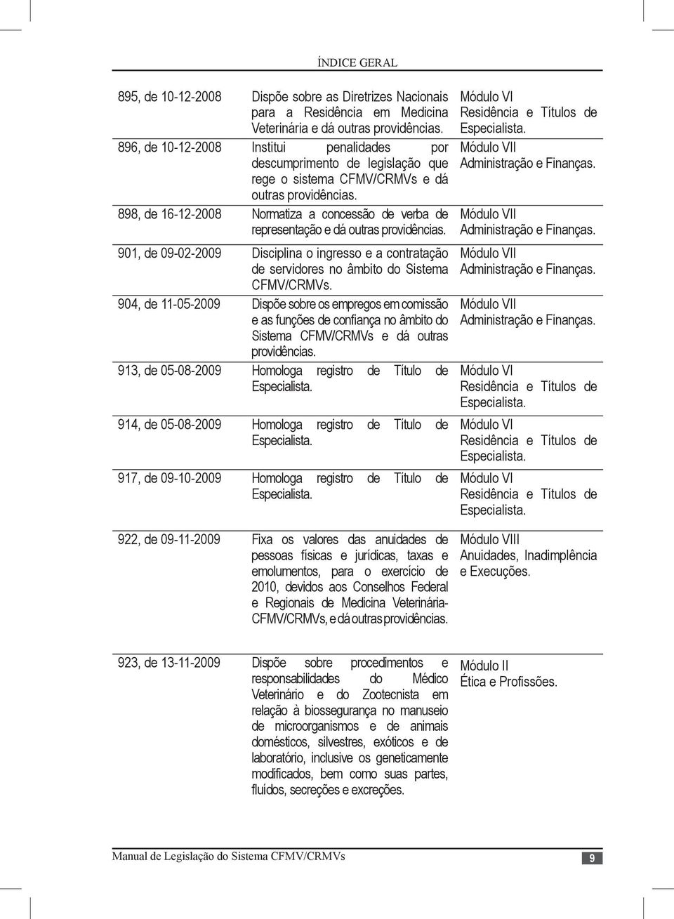 Sistema CFMV/CRMVs.