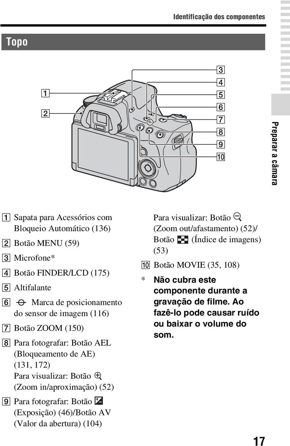 Botão (Zoom in/aproximação) (52) I Para fotografar: Botão (Exposição) (46)/Botão AV (Valor da abertura) (104) Para visualizar: Botão (Zoom out/afastamento) (52)/