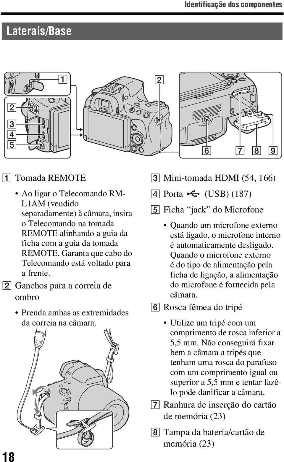 18 C Mini-tomada HDMI (54, 166) D Porta (USB) (187) E Ficha jack do Microfone Quando um microfone externo está ligado, o microfone interno é automaticamente desligado.