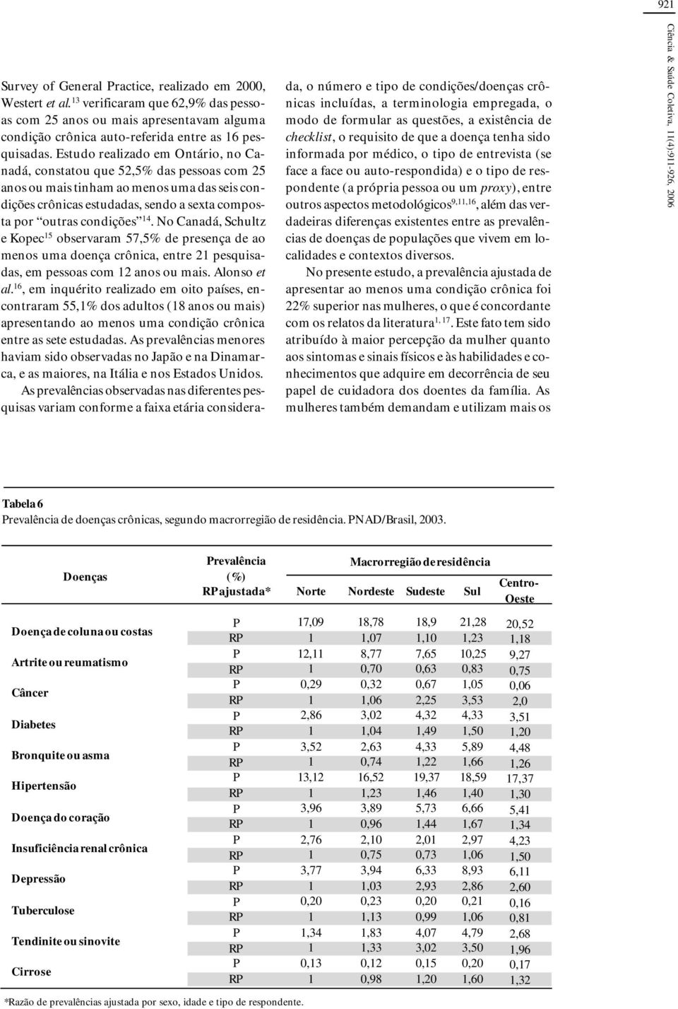 Estudo realizado em Ontário, no Canadá, constatou que 52,5% das pessoas com 25 anos ou mais tinham ao menos uma das seis condições crônicas estudadas, sendo a sexta composta por outras condições 4.