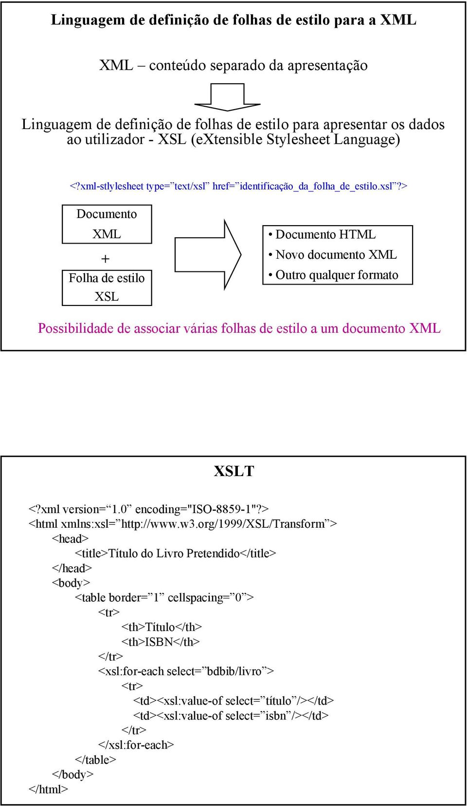 > Documento XML + Folha de estilo XSL Documento HTML Novo documento XML Outro qualquer formato Possibilidade de associar várias folhas de estilo a um documento XML XSLT <?