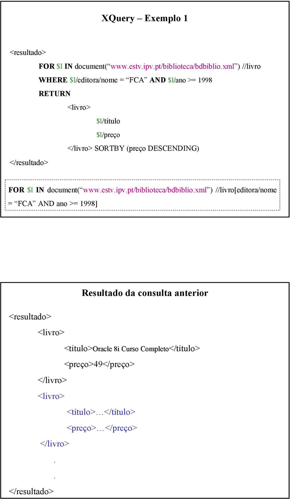 wwwestvipvpt/biblioteca/bdbiblioxml ) //livro[editora/nome = FCA AND ano >= 1998] <resultado> </resultado> Resultado