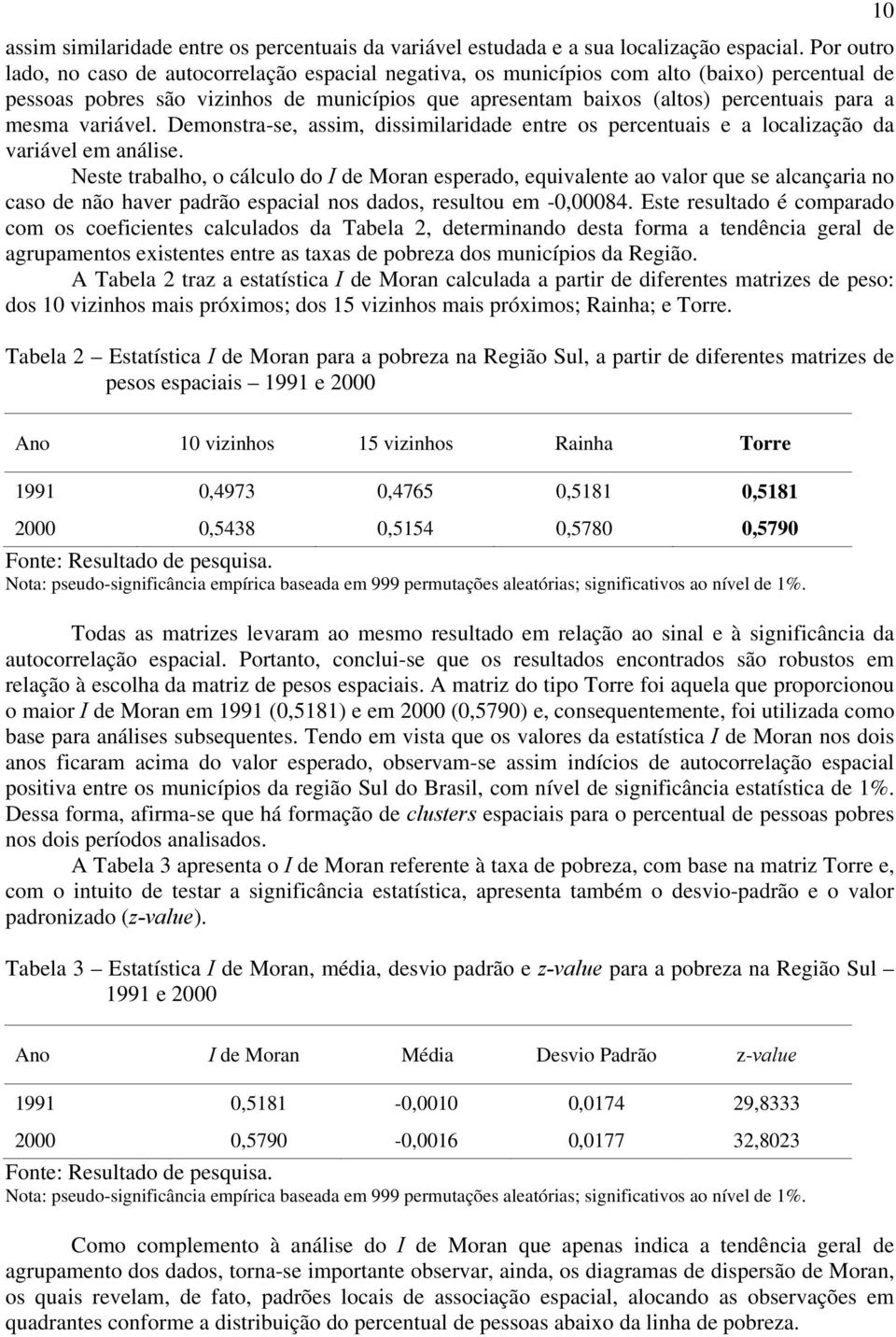 mesma variável. Demonstra-se, assim, dissimilaridade entre os percentuais e a localização da variável em análise.