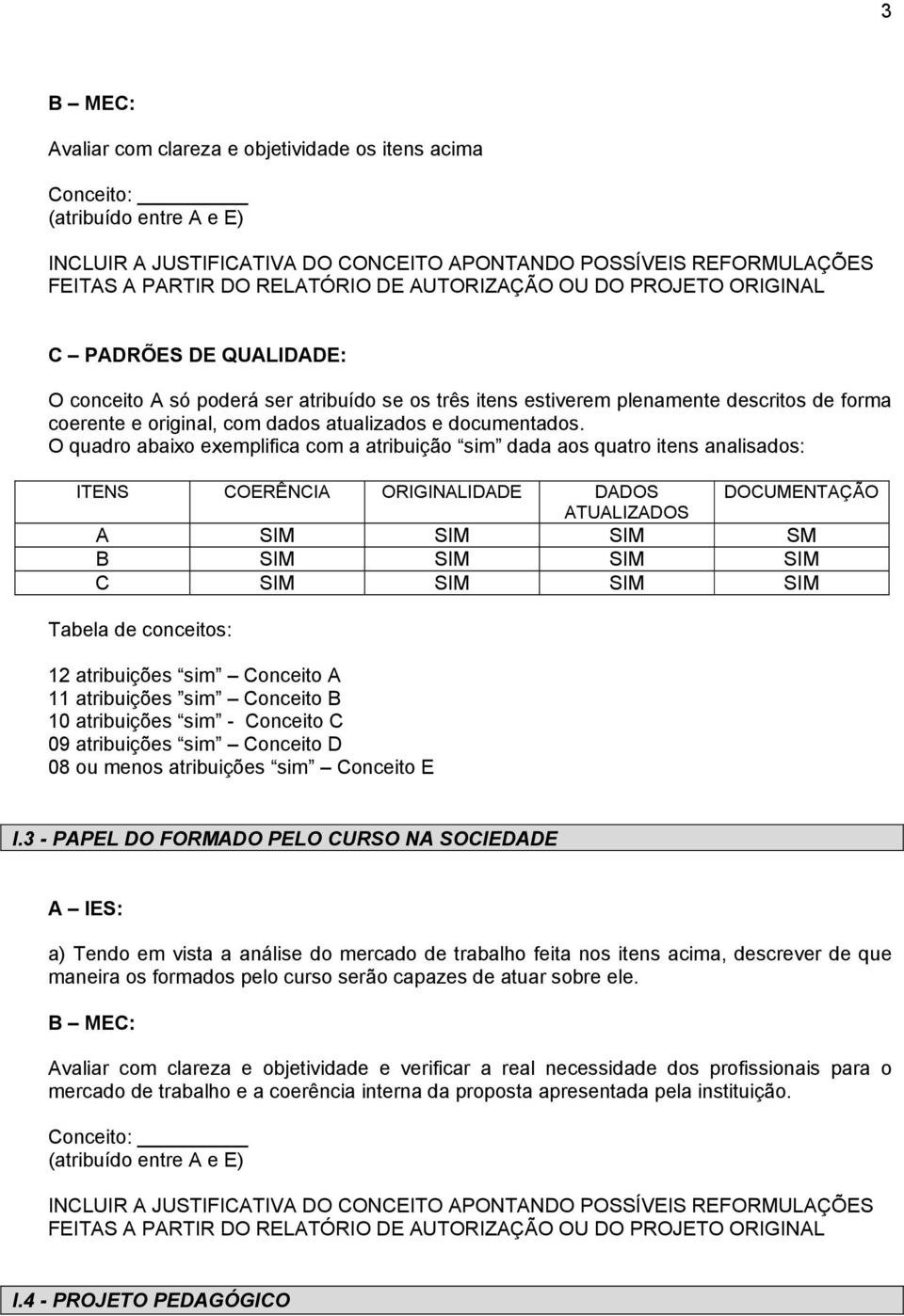 O quadro abaixo exemplifica com a atribuição sim dada aos quatro itens analisados: ITENS COERÊNCIA ORIGINALIDADE DADOS DOCUMENTAÇÃO ATUALIZADOS A SIM SIM SIM SM B SIM SIM SIM SIM C SIM SIM SIM SIM