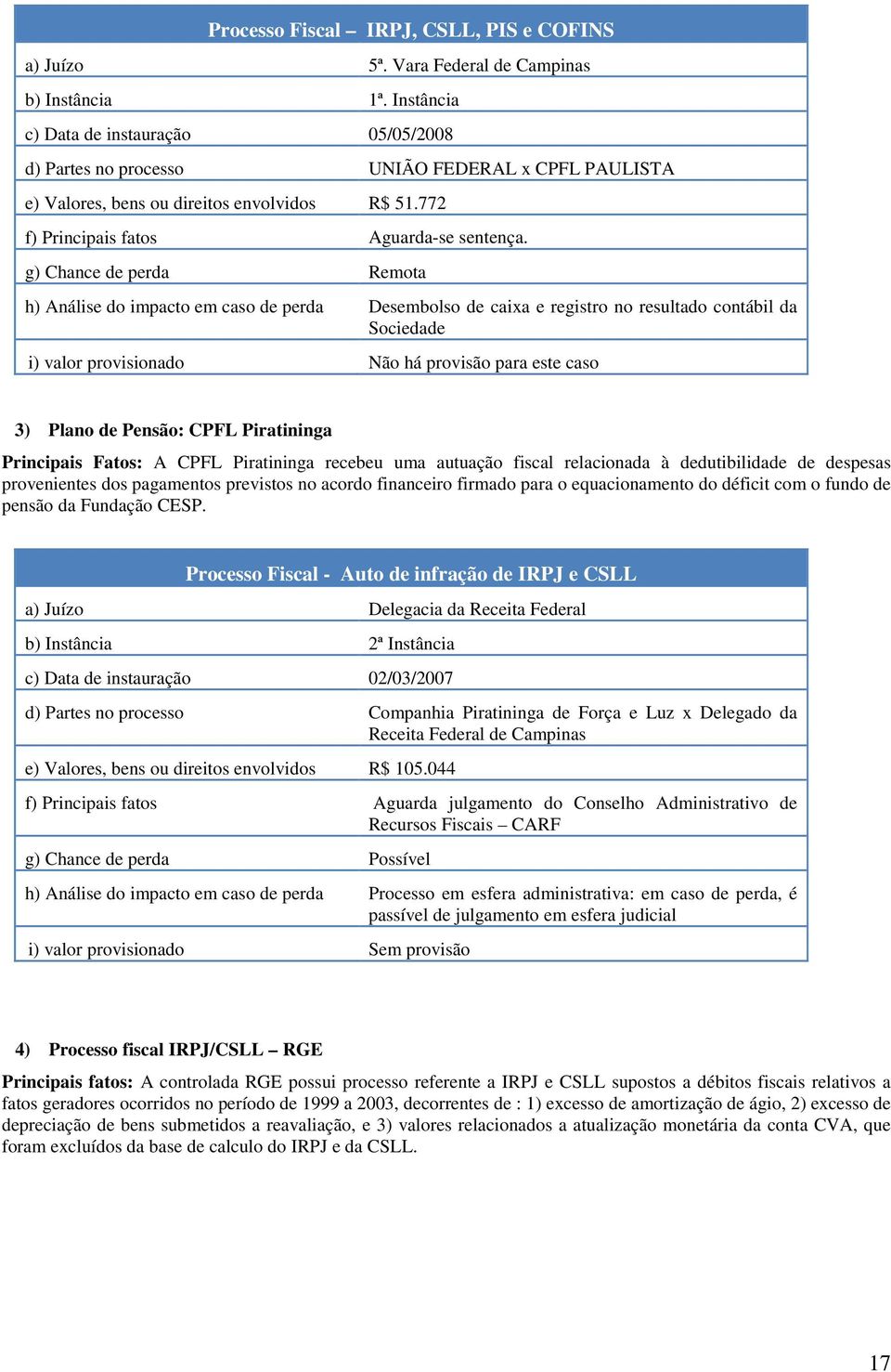 g) Chance de perda Remota h) Análise do impacto em caso de perda Desembolso de caixa e registro no resultado contábil da Sociedade i) valor provisionado Não há provisão para este caso 3) Plano de