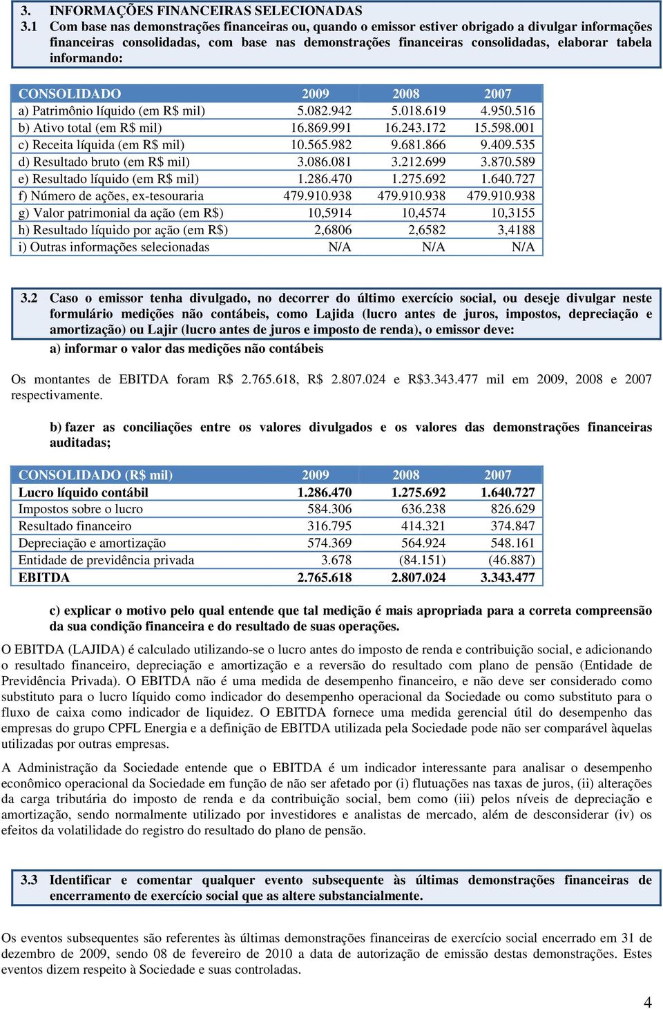 informando: CONSOLIDADO 2009 2008 2007 a) Patrimônio líquido (em R$ mil) 5.082.942 5.018.619 4.950.516 b) Ativo total (em R$ mil) 16.869.991 16.243.172 15.598.001 c) Receita líquida (em R$ mil) 10.