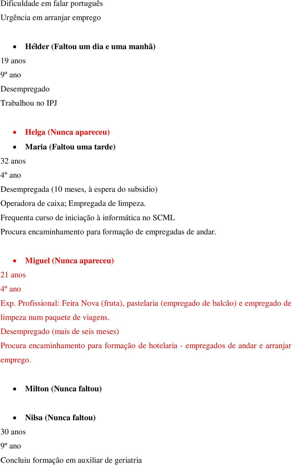 Frequenta curso de iniciação à informática no SCML Procura encaminhamento para formação de empregadas de andar. Miguel (Nunca apareceu) 21 anos 4º ano Exp.