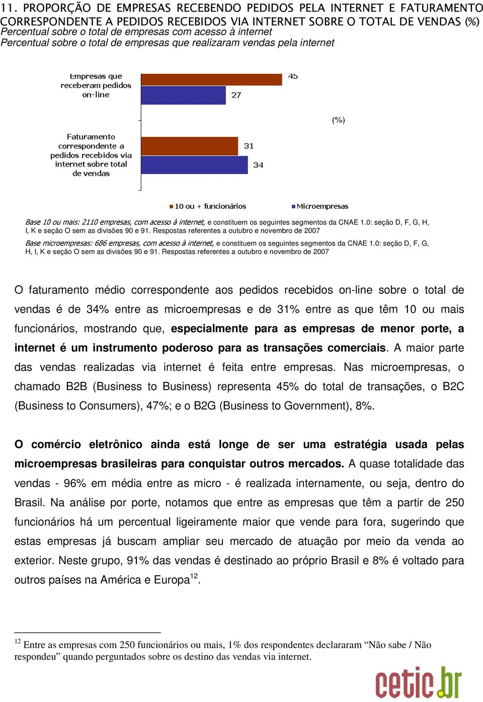 0: seção D, F, G, H, I, K e seção O sem as divisões 90 e 91.