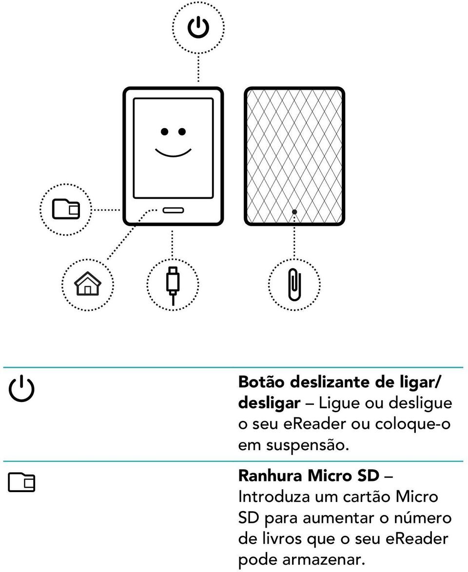 Ranhura Micro SD Introduza um cartão Micro SD para