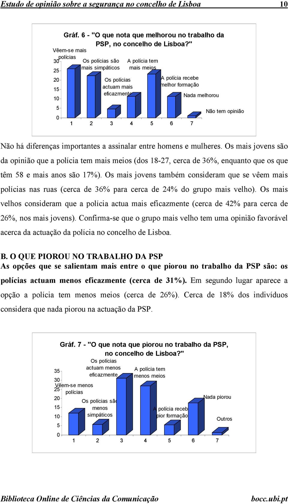 " Os polícias actuam mais eficazmente A polícia tem mais meios A polícia recebe melhor formação 1 2 3 4 5 6 7 Nada melhorou Não tem opinião Não há diferenças importantes a assinalar entre homens e