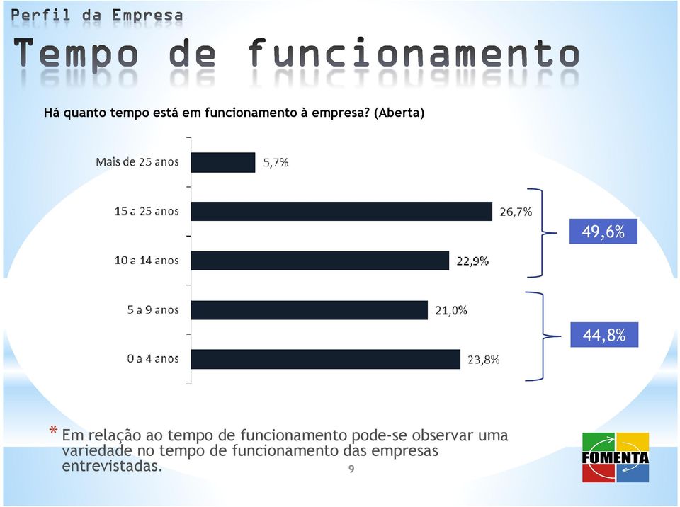 funcionamento pode-se observar uma variedade no