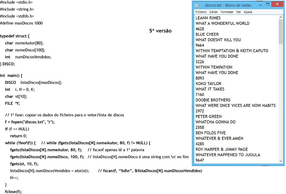 st[10]; FILE *f; // 1ª fase: copiar os dados do ficheiro para o vetor/lista de discos f = fopen("discos.txt", "r"); if (f == NULL) while (!feof(f)) { // while (fgets(listadiscos[n].