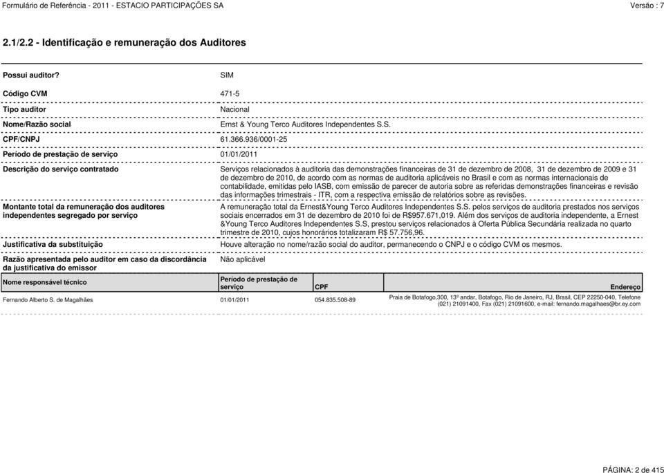 2009 e 31 de dezembro de 2010, de acordo com as normas de auditoria aplicáveis no Brasil e com as normas internacionais de contabilidade, emitidas pelo IASB, com emissão de parecer de autoria sobre