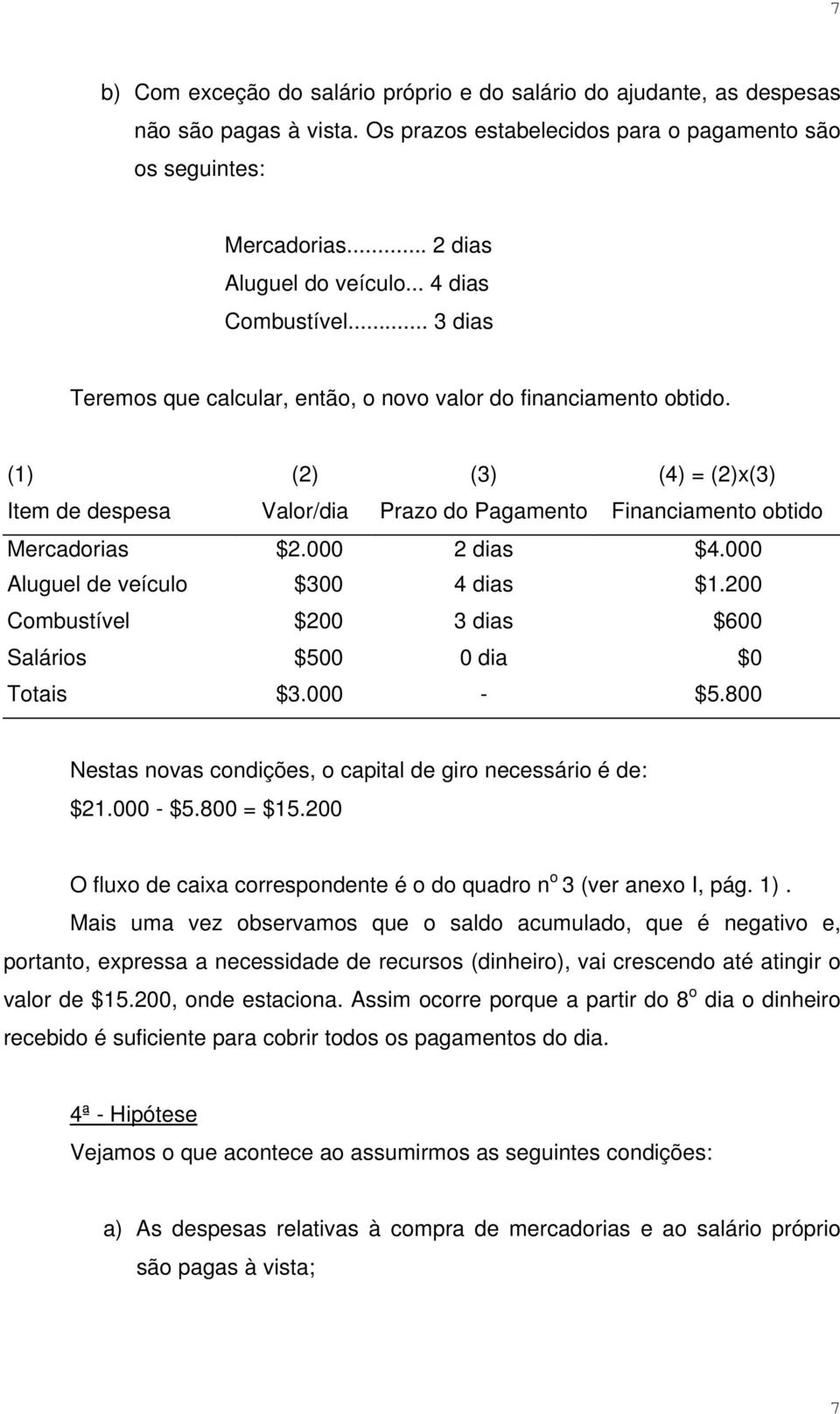 (1) (2) (3) (4) = (2)x(3) Item de despesa Valor/dia Prazo do Pagamento Financiamento obtido Mercadorias $2.000 2 dias $4.000 Aluguel de veículo $300 4 dias $1.