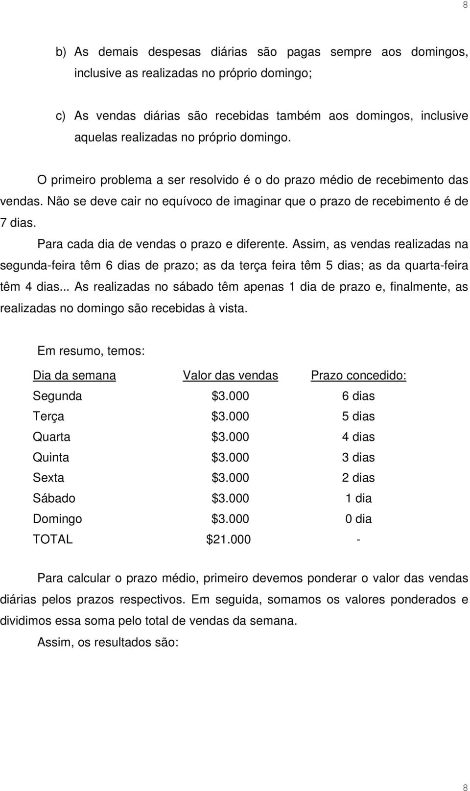 Para cada dia de vendas o prazo e diferente. Assim, as vendas realizadas na segunda-feira têm 6 dias de prazo; as da terça feira têm 5 dias; as da quarta-feira têm 4 dias.