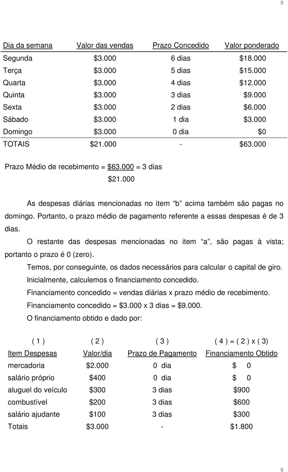 000 As despesas diárias mencionadas no item b acima também são pagas no domingo. Portanto, o prazo médio de pagamento referente a essas despesas é de 3 dias.