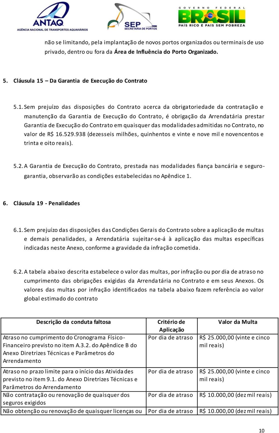 Da Garantia de Execução do Contrato 5.1.