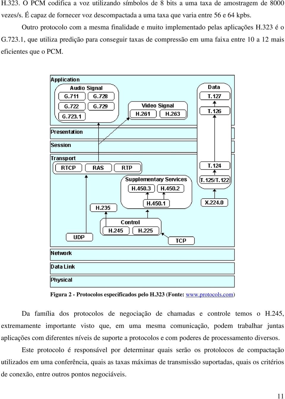 1, que utiliza predição para conseguir taxas de compressão em uma faixa entre 10 a 12 mais eficientes que o PCM. Figura 2 - Protocolos especificados pelo H.323 (Fonte: www.protocols.