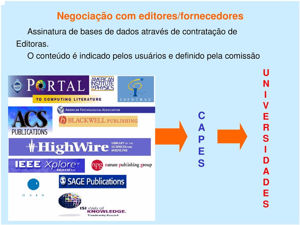 Editoras.