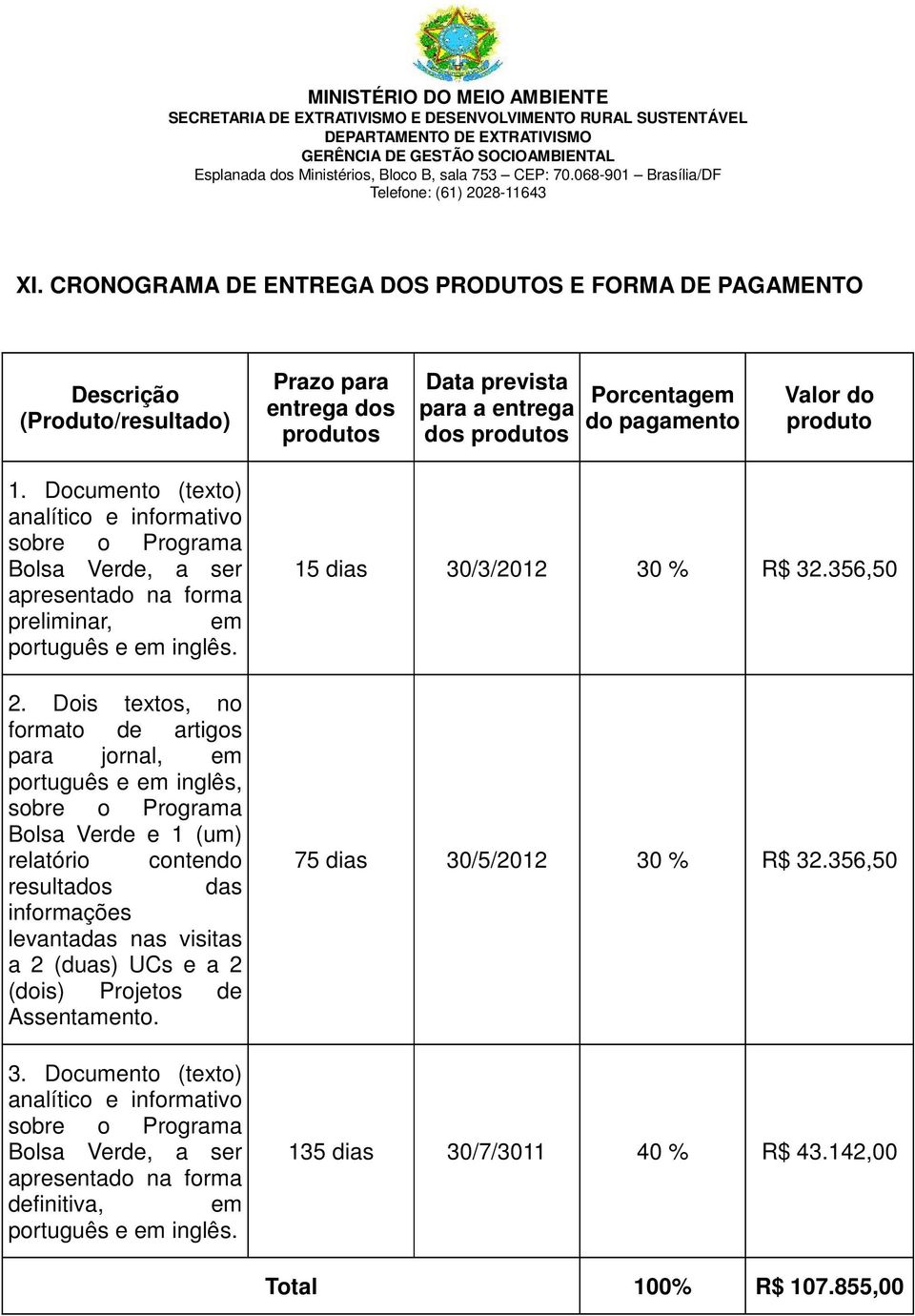 Dois textos, no formato de artigos para jornal, em português e em inglês, sobre o Programa Bolsa Verde e 1 (um) relatório contendo resultados das informações levantadas nas visitas a 2 (duas) UCs e a