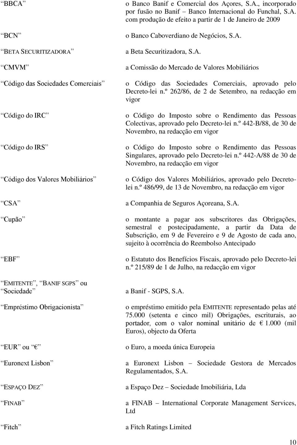 A. a Beta Securitizadora, S.A. a Comissão do Mercado de Valores Mobiliários o Código das Sociedades Comerciais, aprovado pelo Decreto-lei n.