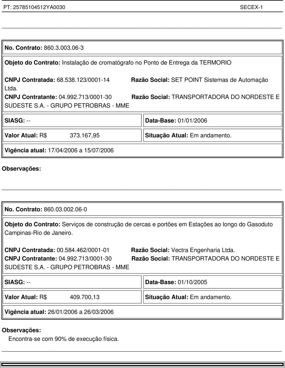 167,95 Situação Atual: Em andamento. Vigência atual: 17/04/2006 a 15/07/2006 Observações: No. Contrato: 860.03.002.