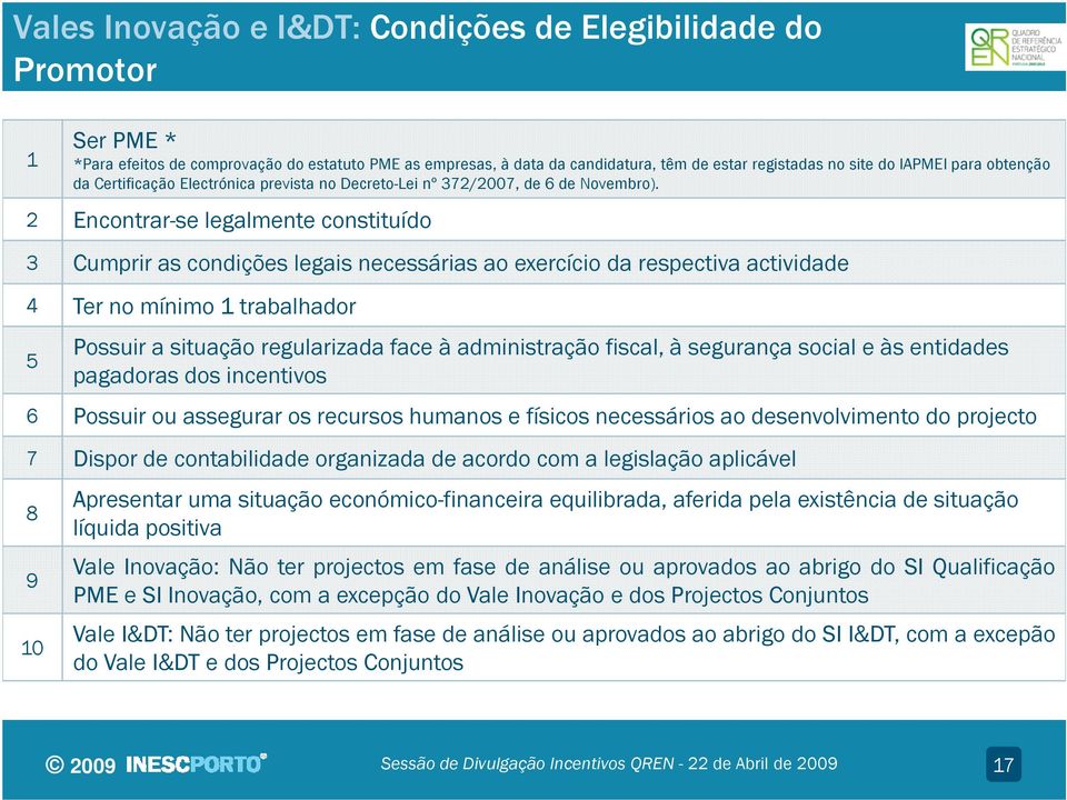 2 Encontrar-se legalmente constituído 3 Cumprir as condições legais necessárias ao exercício da respectiva actividade 4 Ter no mínimo 1 trabalhador 5 Possuir a situação regularizada face à