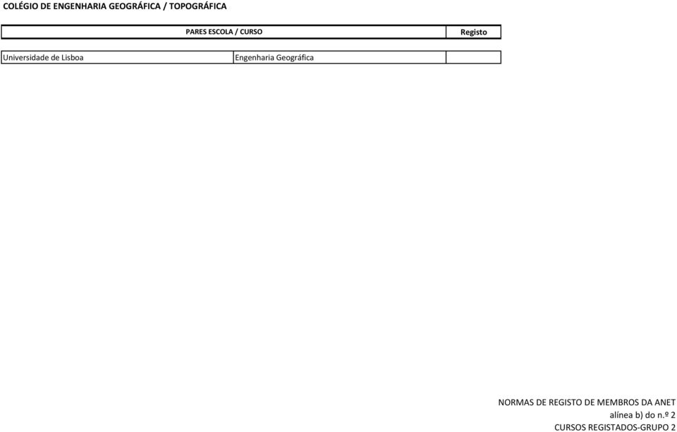 Registo Universidade de