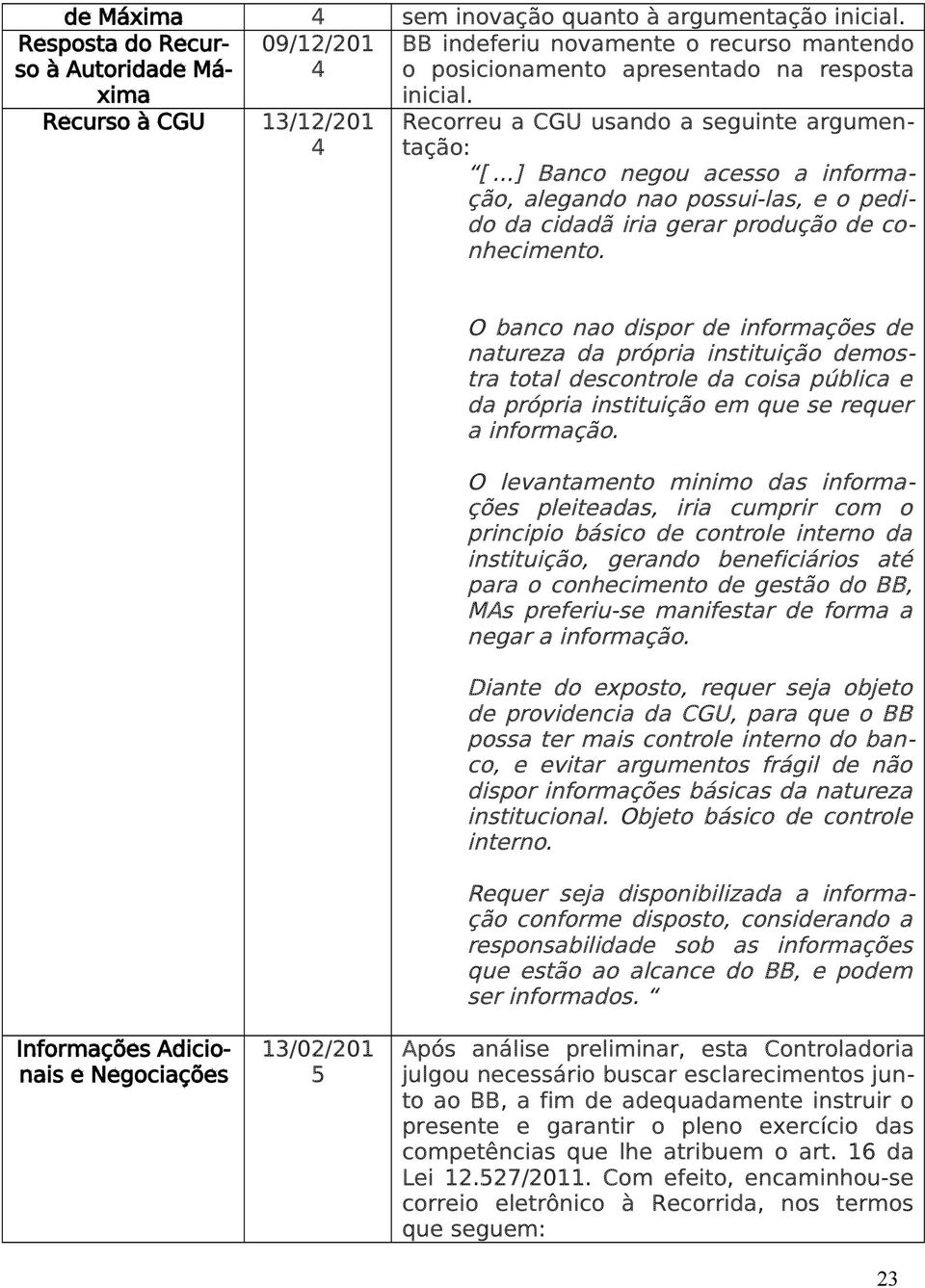 Recorreu a CGU usando a seguinte argumentação: [...] Banco negou acesso a informação, alegando nao possui-las, e o pedido da cidadã iria gerar produção de conhecimento.