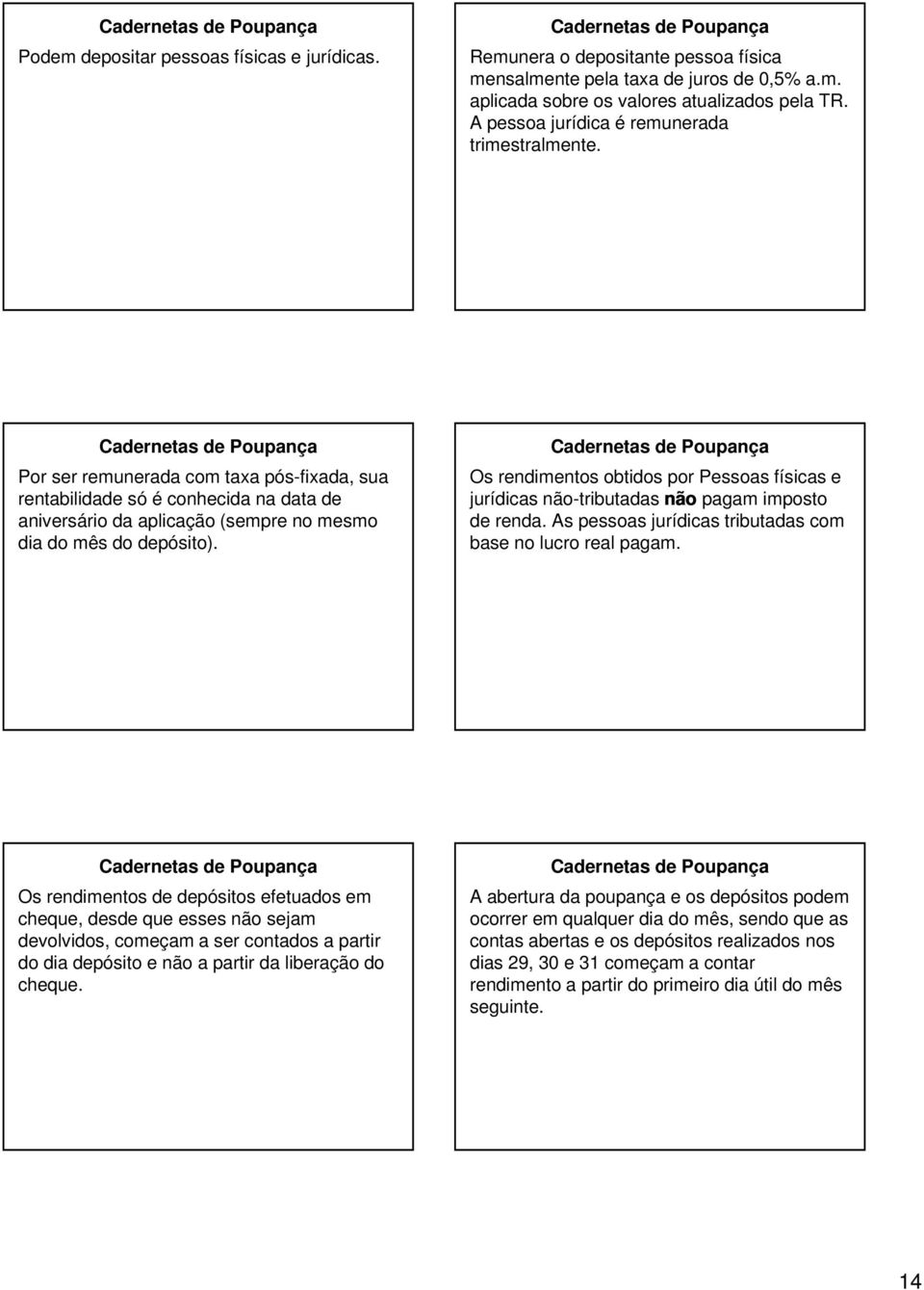 Os rendimentos obtidos por Pessoas físicas e jurídicas não-tributadas não pagam imposto de renda. As pessoas jurídicas tributadas com base no lucro real pagam.