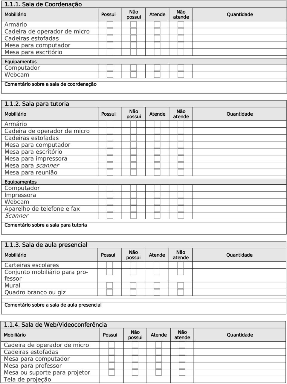 Aparelho de telefone e fax Scanner Comentário sobre a sala para tutoria 1.1.3.