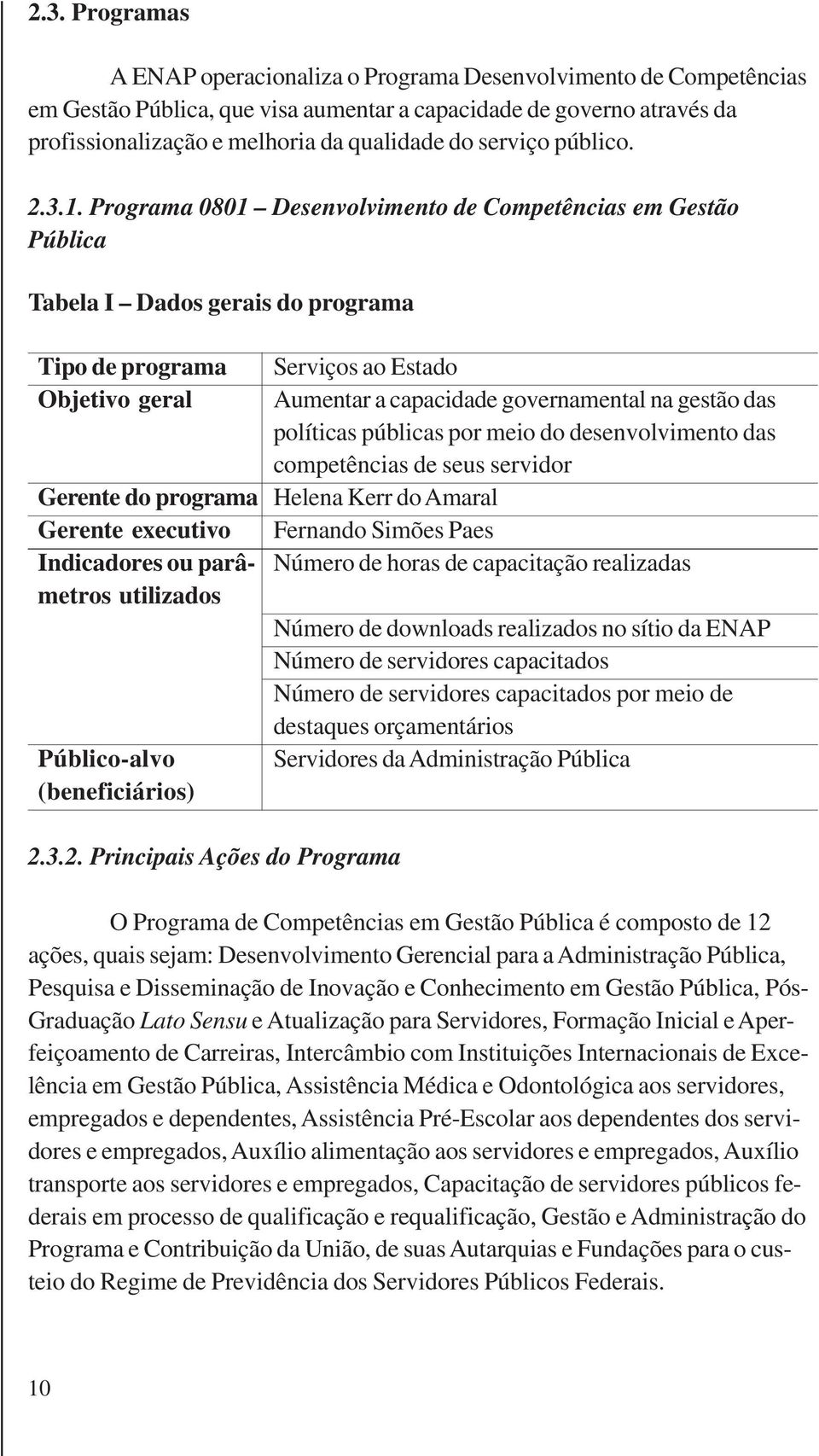 Programa 0801 Desenvolvimento de Competências em Gestão Pública Tabela I Dados gerais do programa Tipo de programa Serviços ao Estado Objetivo geral Aumentar a capacidade governamental na gestão das