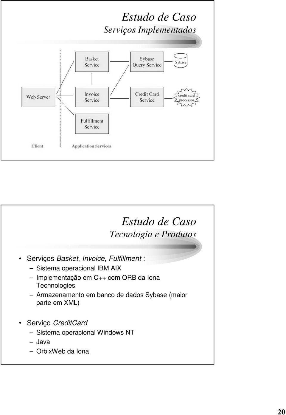 em C++ com ORB da Iona Technologies Armazenamento em banco de dados Sybase (maior