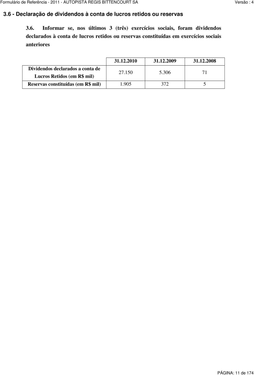 constituídas em exercícios sociais anteriores 31.12.