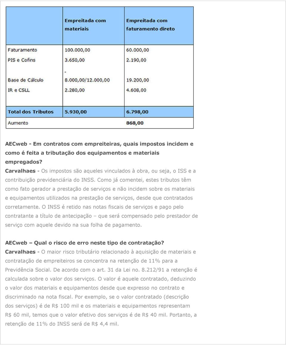 Como já comentei, estes tributos têm como fato gerador a prestação de serviços e não incidem sobre os materiais e equipamentos utilizados na prestação de serviços, desde que contratados corretamente.