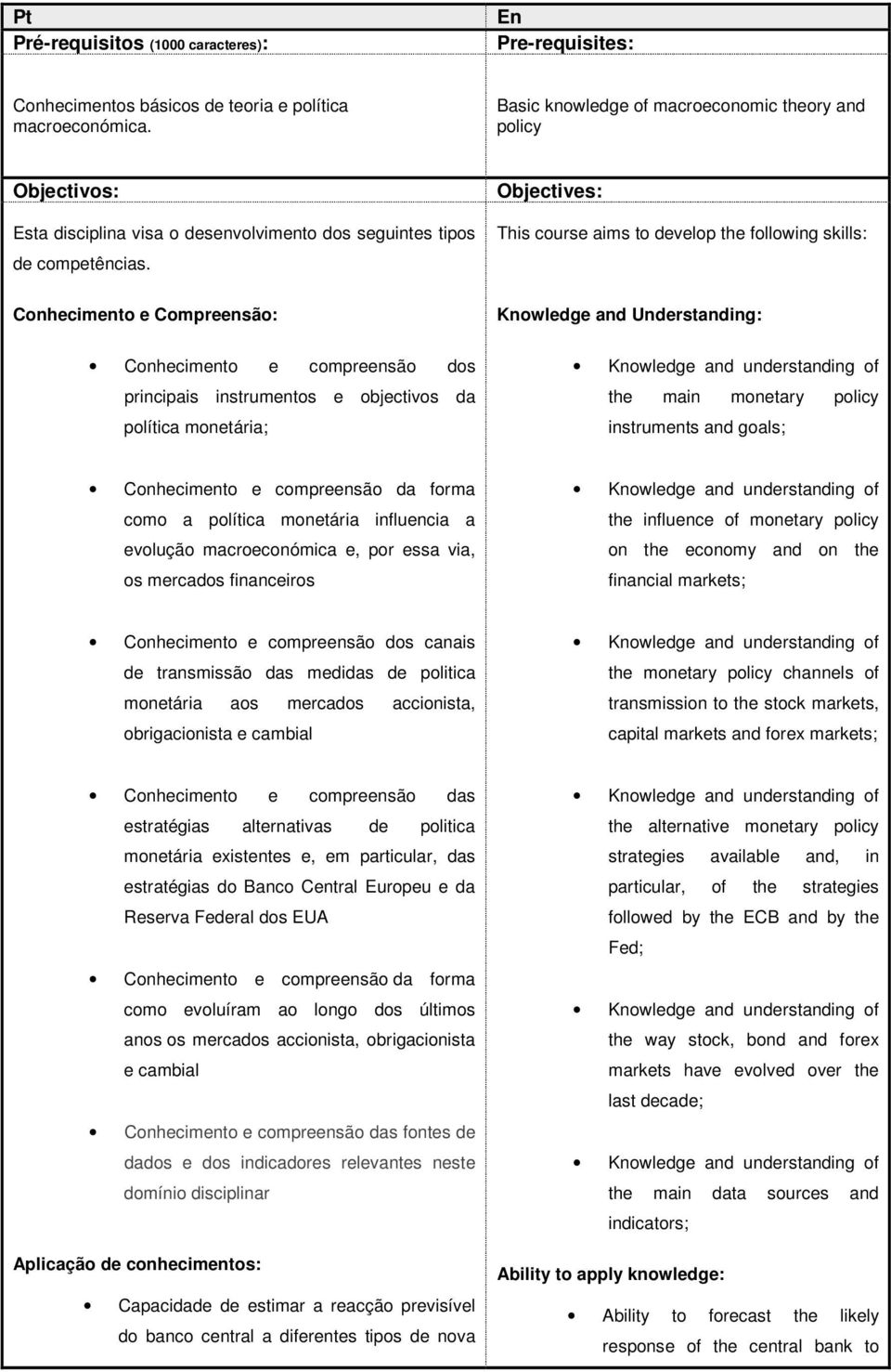 Conhecimento e Compreensão: Conhecimento e compreensão dos principais instrumentos e objectivos da política monetária; Objectives: This course aims to develop the following skills: Knowledge and