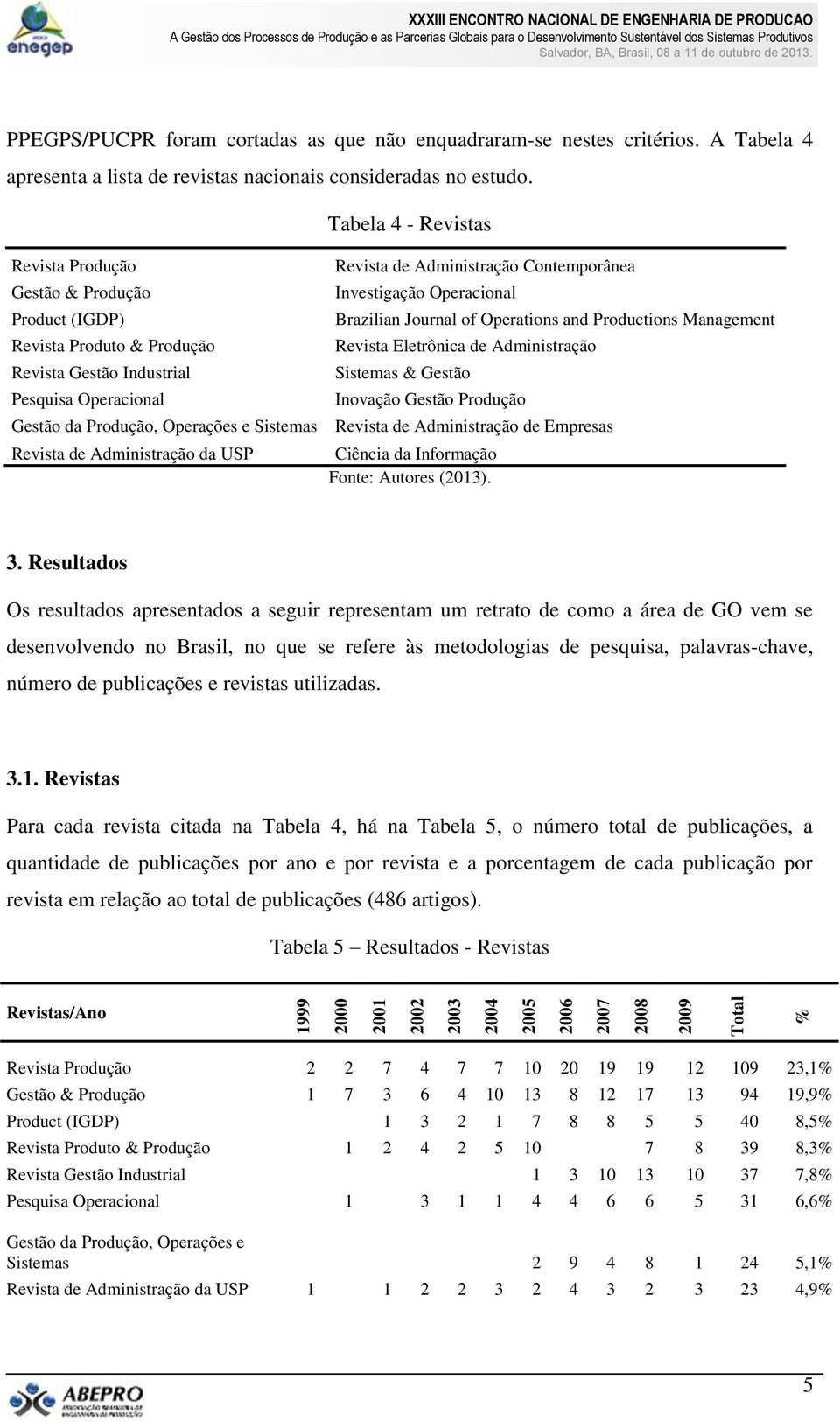 Revista Produção Gestão & Produção Product (IGDP) Revista Produto & Produção Revista Gestão Industrial Pesquisa Operacional Tabela 4 - Revistas Revista de Administração Contemporânea Investigação