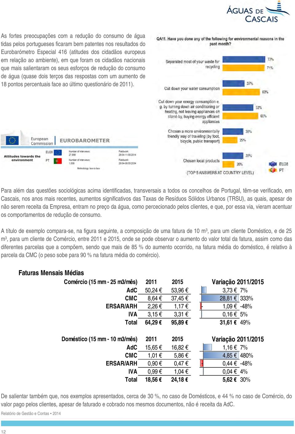 último questionário de 2011).