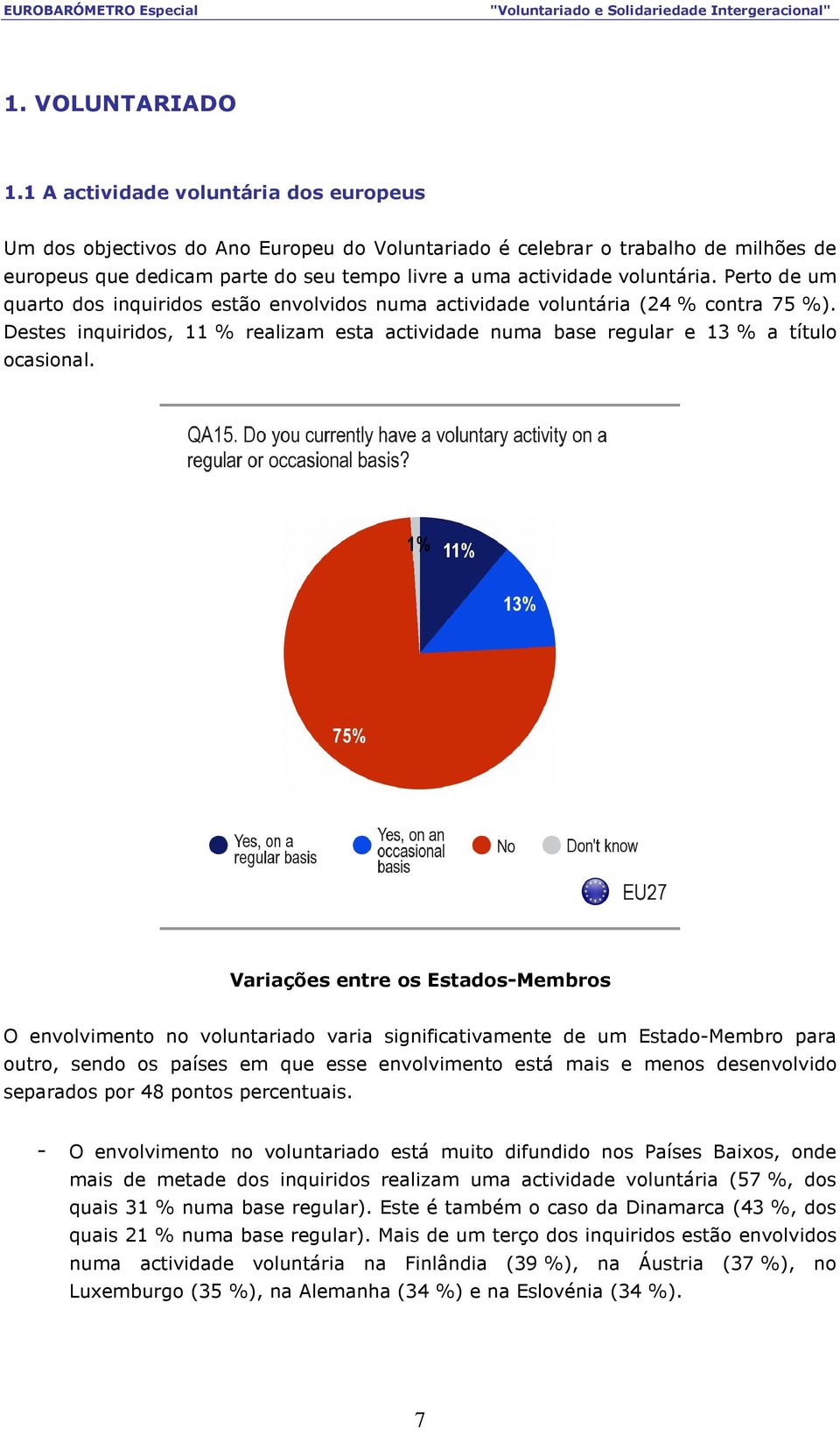 Perto de um quarto dos inquiridos estão envolvidos numa actividade voluntária (24 % contra 75 %). Destes inquiridos, 11 % realizam esta actividade numa base regular e 13 % a título ocasional.