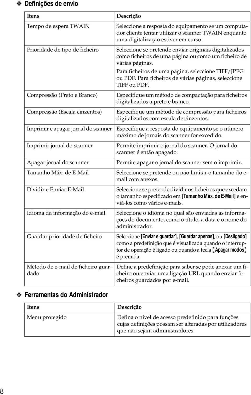 curso. Seleccione se pretende enviar originais digitalizados como ficheiros de uma página ou como um ficheiro de várias páginas. Para ficheiros de uma página, seleccione TIFF/JPEG ou PDF.